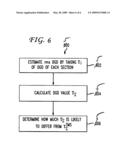 Method for reducing the uncertainty of the measured average PMD of a long fiber diagram and image