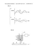 Superconducting Wire Inspection Apparatus and Method diagram and image