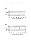 Superconducting Wire Inspection Apparatus and Method diagram and image