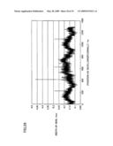 Superconducting Wire Inspection Apparatus and Method diagram and image