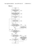 Controlling Program and Controlling Method diagram and image