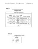 Controlling Program and Controlling Method diagram and image