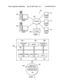 METHOD TO PROTECT SENSITIVE DATA FIELDS STORED IN ELECTRONIC DOCUMENTS diagram and image