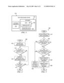 METHOD TO PROTECT SENSITIVE DATA FIELDS STORED IN ELECTRONIC DOCUMENTS diagram and image