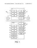 Printing Device, Method and Computer Readable Medium for Print Process diagram and image