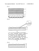 Light Diffusive Sheet for Backlihgt Unit and Preparation Thereof diagram and image