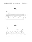 OPTICAL SHEET diagram and image