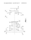 DUAL FOCAL LENGTH LENS SYSTEM diagram and image