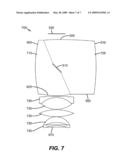 DUAL FOCAL LENGTH LENS SYSTEM diagram and image