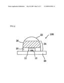 Led Lamp diagram and image