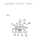 Led Lamp diagram and image