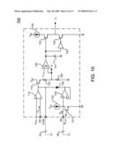 Method and apparatus of providing synchronous rectifying and regulation for power converters diagram and image