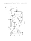 Method and apparatus of providing synchronous rectifying and regulation for power converters diagram and image