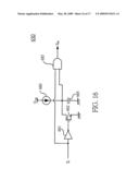 Method and apparatus of providing synchronous rectifying and regulation for power converters diagram and image