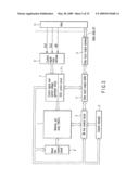 SEMICONDUCTOR MEMORY DEVICE FOR STORING MULTILEVEL DATA diagram and image