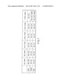 SEMICONDUCTOR MEMORY DEVICE FOR STORING MULTILEVEL DATA diagram and image