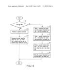 SEMICONDUCTOR MEMORY DEVICE FOR STORING MULTILEVEL DATA diagram and image