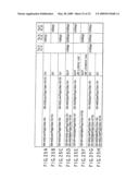 SEMICONDUCTOR MEMORY DEVICE FOR STORING MULTILEVEL DATA diagram and image