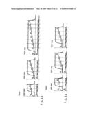 SEMICONDUCTOR MEMORY DEVICE FOR STORING MULTILEVEL DATA diagram and image