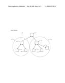 Enhanced Application-Layer Multicast for Peer-to-Peer Conferencing diagram and image