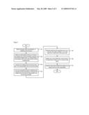 Enhanced Application-Layer Multicast for Peer-to-Peer Conferencing diagram and image