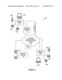 METHOD AND APPARATUS FOR NEGOTIATED MESSAGE DELIVERY diagram and image