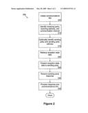 METHOD AND APPARATUS FOR NEGOTIATED MESSAGE DELIVERY diagram and image