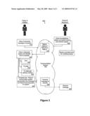 METHOD AND APPARATUS FOR NEGOTIATED MESSAGE DELIVERY diagram and image