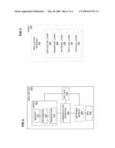 POWER-CONSERVING NETWORK DEVICE FOR ADVANCED METERING INFRASTRUCTURE diagram and image
