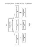 INTERFERENCE MANAGEMENT IN A WIRELESS COMMUNICATION SYSTEM USING OVERHEAD CHANNEL POWER CONTROL diagram and image