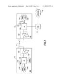 Layer-1 signaling of traffic indication for power saving class of type I in WiMAX diagram and image