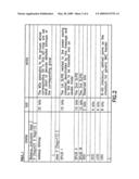 Layer-1 signaling of traffic indication for power saving class of type I in WiMAX diagram and image