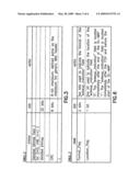 Layer-1 signaling of traffic indication for power saving class of type I in WiMAX diagram and image