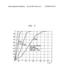 Combined simulcasting and dedicated services in a wireless communication system diagram and image