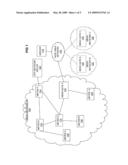 POINT-TO-POINT COMMUNICATION WITHIN A MESH NETWORK diagram and image