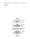 ROUTING METHOD AND SYSTEM FOR MOBILE AD-HOC NETWORK diagram and image