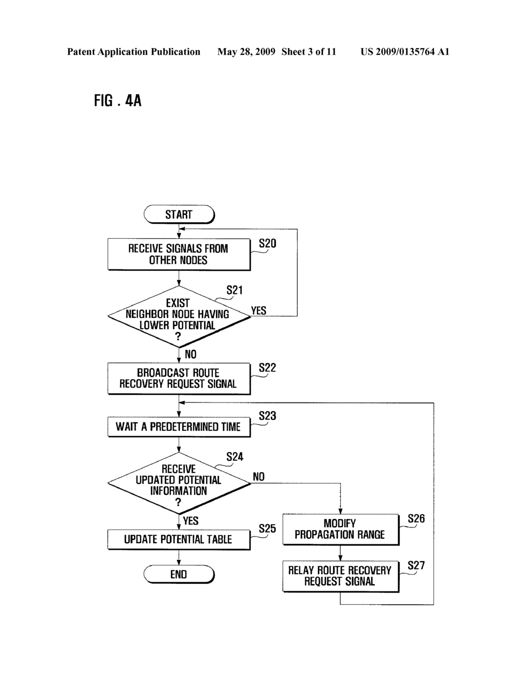 ROUTING METHOD AND SYSTEM FOR MOBILE AD-HOC NETWORK - diagram, schematic, and image 04