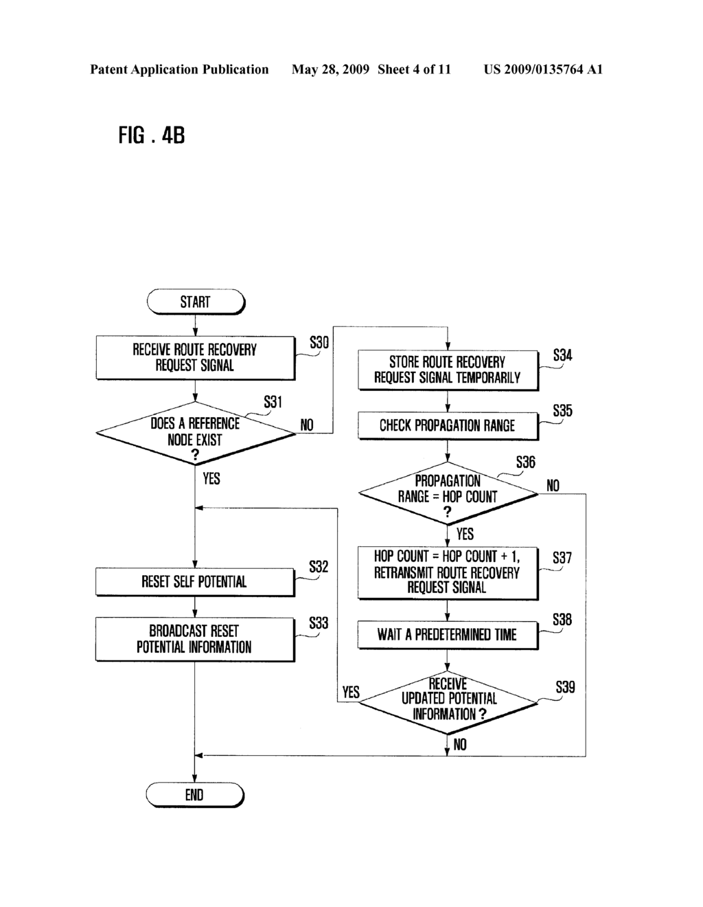 ROUTING METHOD AND SYSTEM FOR MOBILE AD-HOC NETWORK - diagram, schematic, and image 05