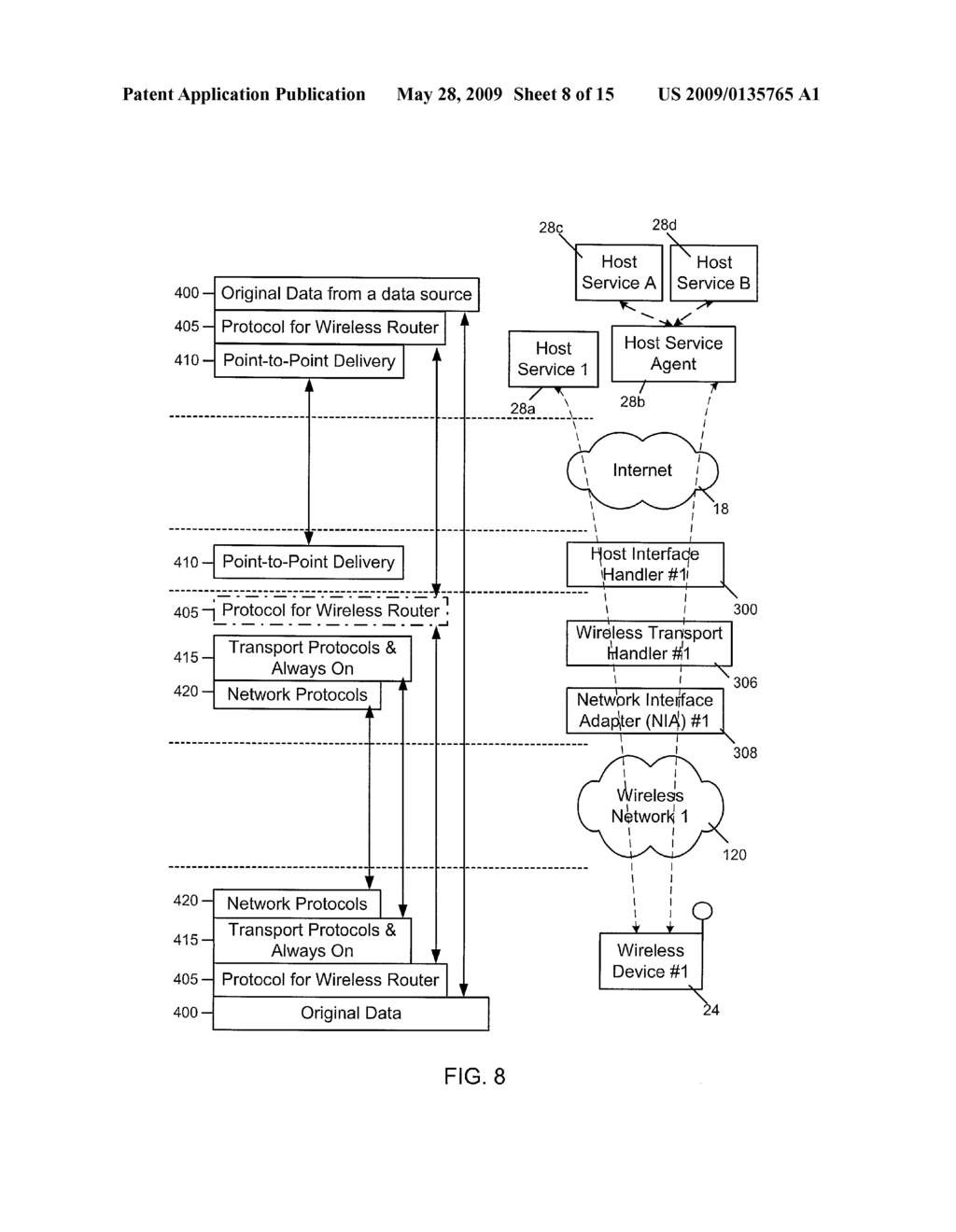 WIRELESS ROUTER SYSTEM AND METHOD - diagram, schematic, and image 09