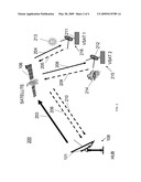 Channel Estimation diagram and image