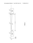 Method and System for Wireless Local Area Network (WLAN) Phase Shifter Training diagram and image