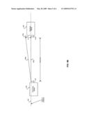 Method and System for Wireless Local Area Network (WLAN) Phase Shifter Training diagram and image