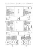 Mobile telecommunications architecture diagram and image