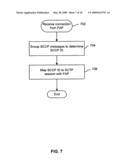 Mobile telecommunications architecture diagram and image