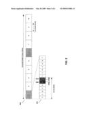 Method And System For Ordering Sequences For Synchronization Signaling In A Wireless System diagram and image