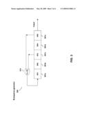 Method And System For Ordering Sequences For Synchronization Signaling In A Wireless System diagram and image