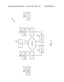 PERSISTENT SCHEDULING OF HARQ RETRANSMISSIONS diagram and image