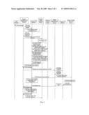 CALL TRANSFER METHOD AND COMMUNICATION SYSTEM diagram and image