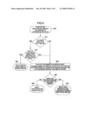 MULTICAST PATH BUILDING METHOD AND DEVICE diagram and image