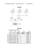 MULTICAST PATH BUILDING METHOD AND DEVICE diagram and image